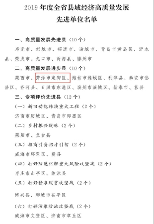 名單公示！菏澤這個區被省里表彰！