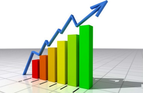 省屬監管企業上半年實現營收1539億元