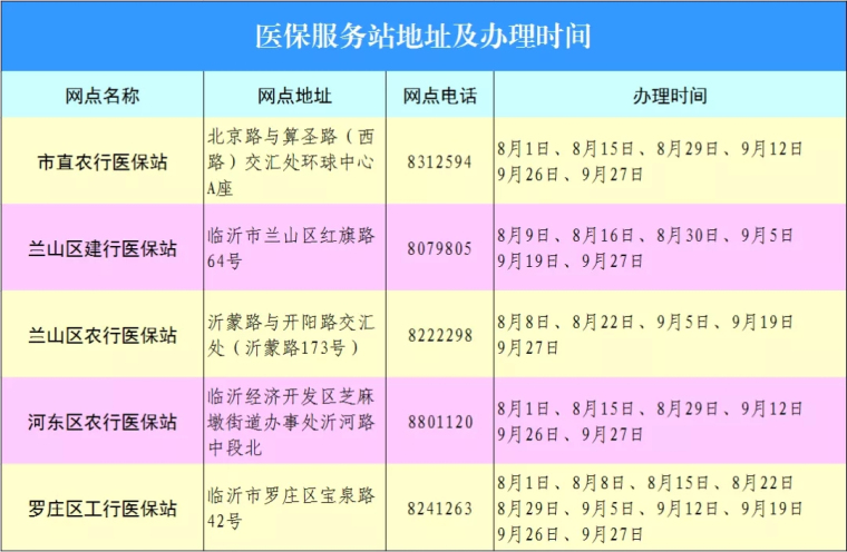 好消息！臨沂市直及三區周末也能辦理醫保相關業務了