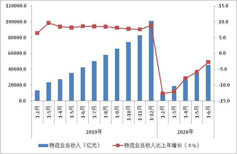 20200728140128381.png 20200728140128381.png