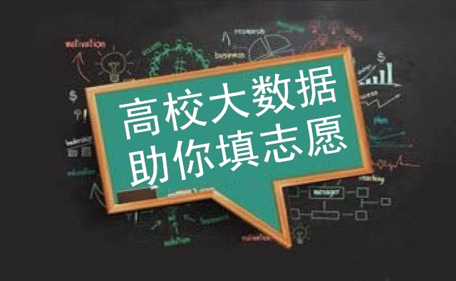 去哪上大學？啥專業是風口？一圖讀懂高校大數據，助你填志愿