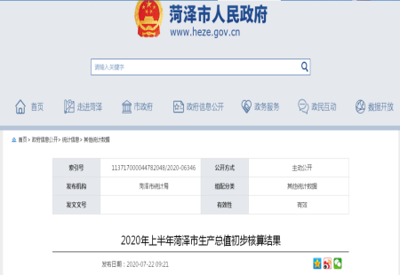 增長2.0%！菏澤“拔”頭籌！繼續加油！