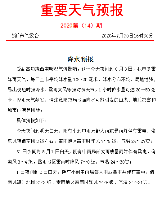 @臨沂人 下班早回家，大雨暴雨模式馬上開啟啦！