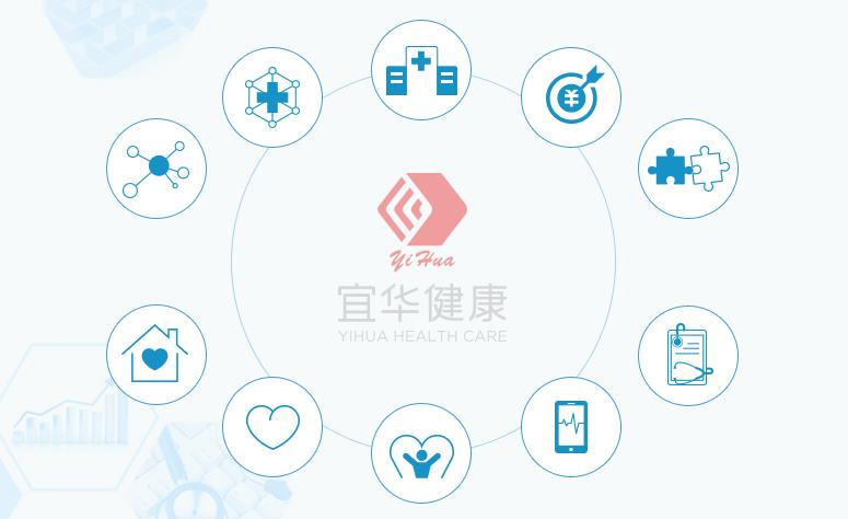 控股股東近七成持股被凍結  轉型后的宜華健康仍在“下陷”