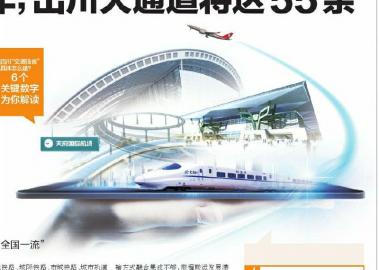 2025年，出川大通道將達55條
