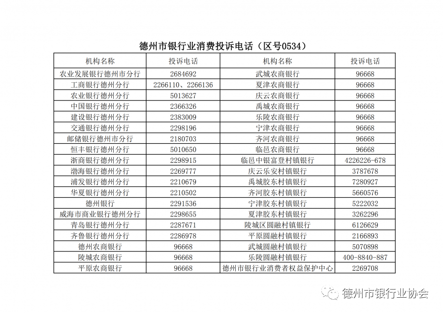 2020年“金融知識普及月 金融知識進萬家 爭做理性投資者 爭做金融好網民”活動系列報道