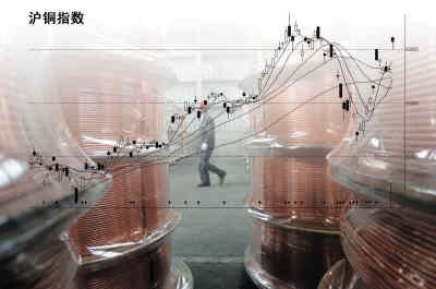 破8000美元/噸！“銅博士”為何“瀑布式”下跌？如何應對？