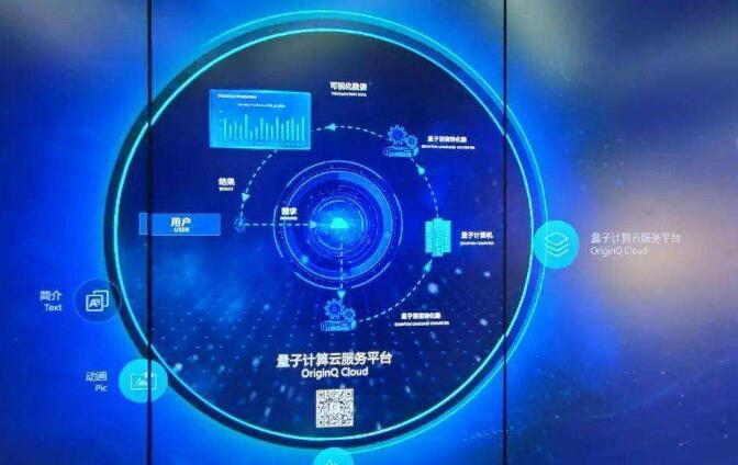 如何推進量子科技產業化？專家：需產學研協同創新