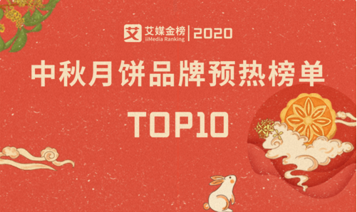 2020中秋月餅品牌預熱榜單TOP10，提前種草中秋月餅購入清單