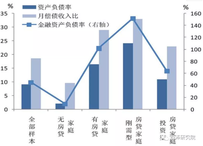 趙建：尋租型社會是經濟內循環的最大障礙