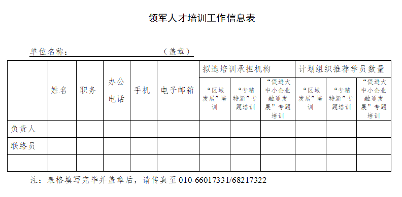 工業和信息化部辦公廳關于做好2020-2021年度中小企業經營管理領軍人才培訓工作的通知