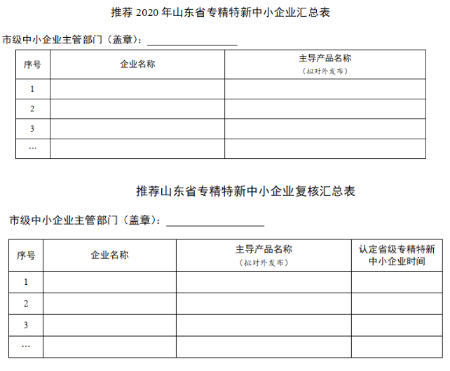 關于組織申報2020年度山東省“專精特新”中小企業和對往年“專精特新”中小企業進行復核的通知