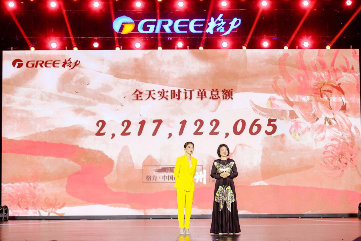 大德之州“傳揚誠信之風”格力德州直播4小時銷售額達22.2億
