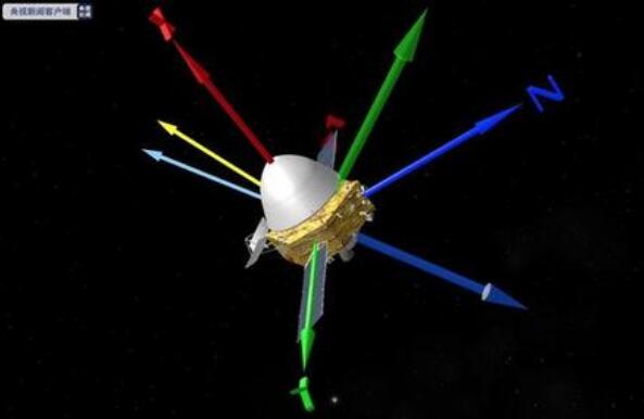 奔向火星關鍵一步!“天問一號”順利完成深空機動四大看點