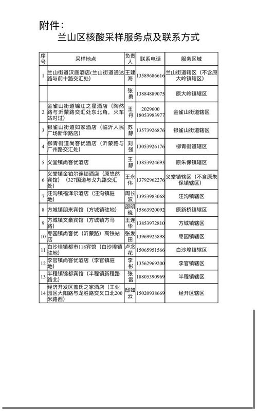 繃緊防疫弦：部分縣區核酸采樣服務點及聯系方式