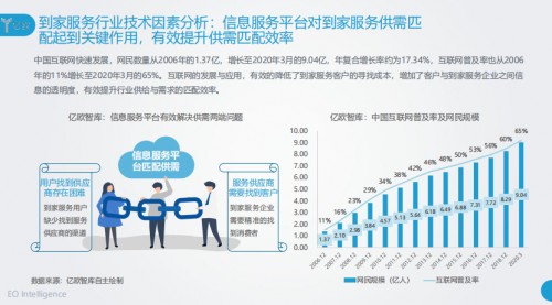 58同城到家精選“全力以服”，以標準化本地服務推動到家服務行業良性循環
