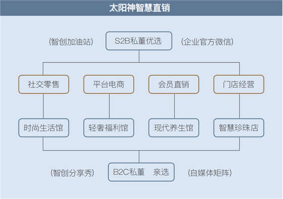 20201021171518232.jpg rId97994991603187149.jpg