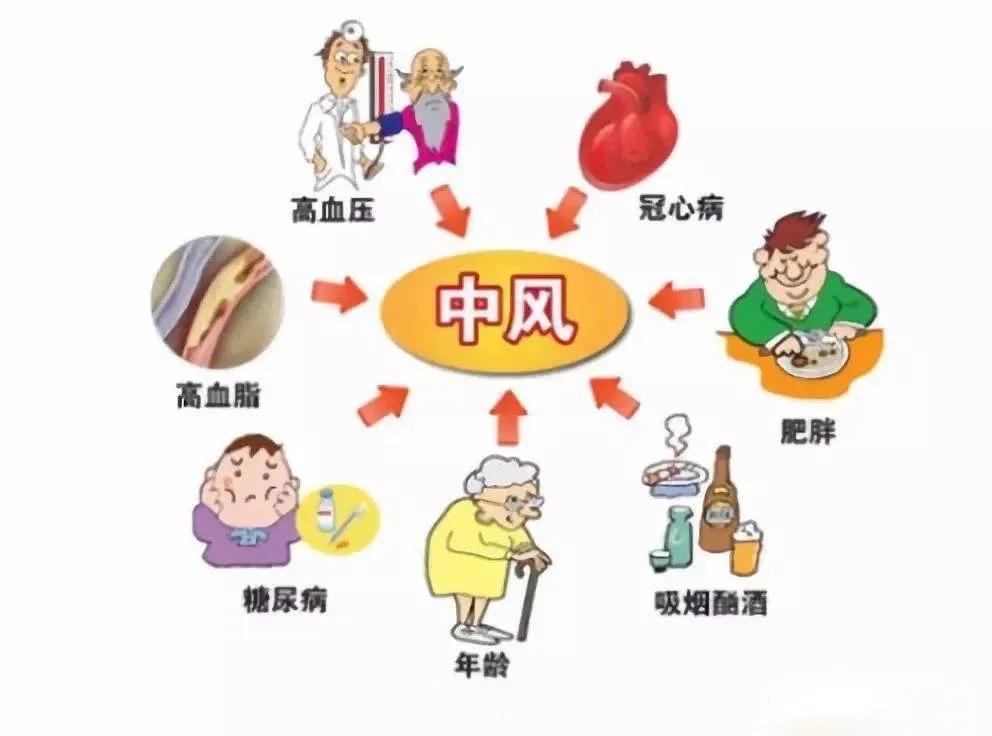 84歲老人突發急性腦卒中，德州市中醫院東院區腦病科緊急靜脈溶栓治療使老人轉危為安