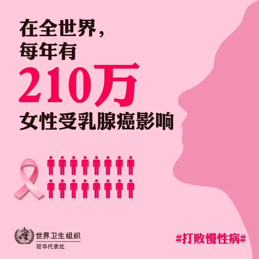 乳腺癌防治月｜德州市第二人民醫院乳腺防治中心：關注乳腺健康，降低你的風險