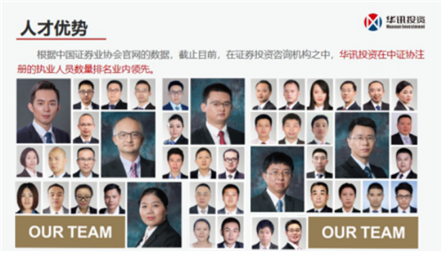 華訊投資聚焦智能投顧，加大力度有效避免退費糾紛的發生