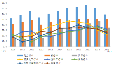 《企業社會責任藍皮書（2020）》在京發布： 國企精準扶貧、抗擊疫情表現突出