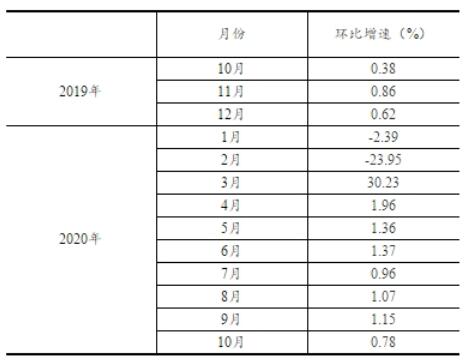 20201116132206395.jpg 3.jpg