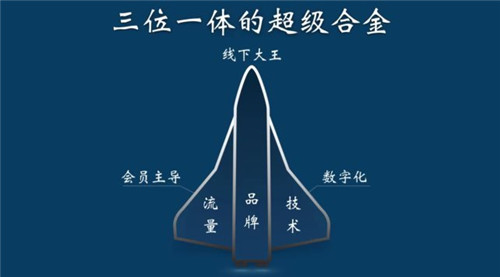 以中國服務重塑行業標準 華住第二成長曲線詮釋東方自信