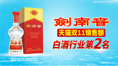 行業第二！劍南春天貓旗艦店雙十一再創佳績