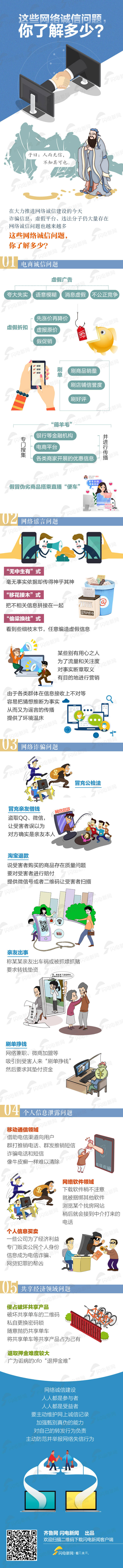 “避坑”指南 | 一圖帶你了解常見網絡誠信問題