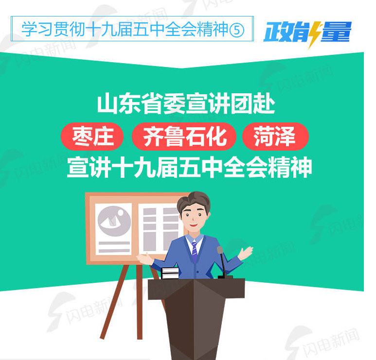 學習貫徹十九屆五中全會精神⑤省委宣講團赴棗莊、齊魯石化、菏澤宣講十九屆五中全會精神