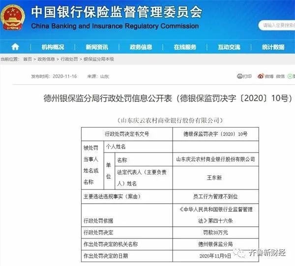 員工行為管理不到位！山東慶云農商銀行遭罰30萬元