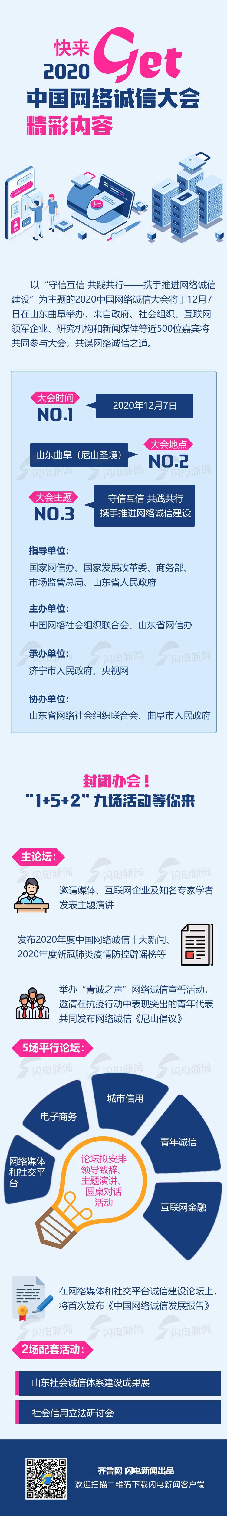一圖Get2020中國網絡誠信大會精彩要點