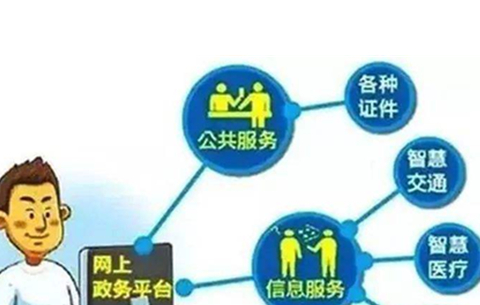 安徽：首批行政許可掌上查詢服務上線