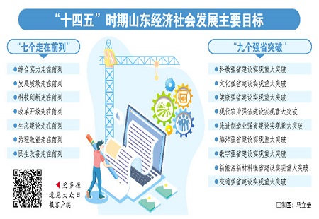  瞄準新目標為開啟強省建設新征程謀劃藍圖——省委十一屆十二次全體會議精神解讀①