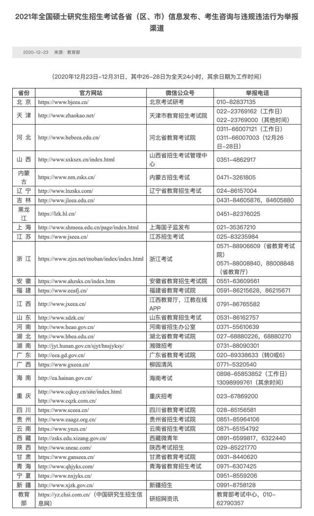 20201224090308929.jpeg fd039245d688d43f0263f37856751a1c0cf43be0.jpeg