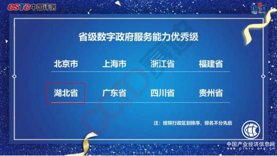湖北省數字政府服務能力穩居全國第一方陣