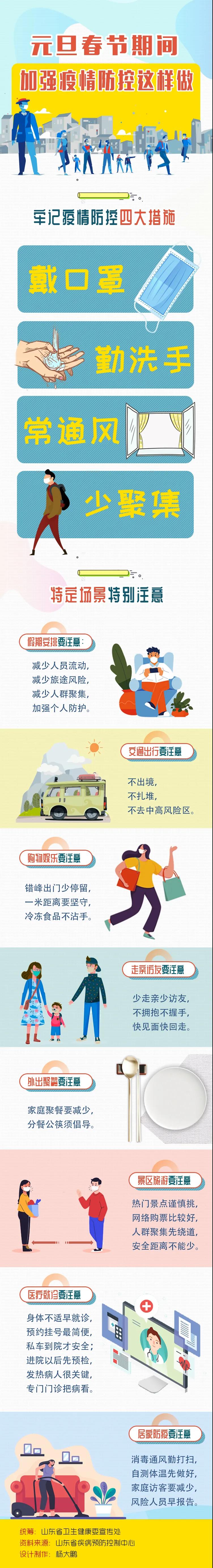 【健康科普】元旦春節期間，加強疫情防控這樣做