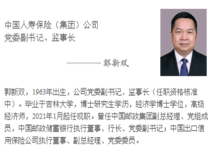 換將！郵儲銀行原行長郭新雙任中國人壽監事長