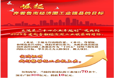 一圖讀懂|蘭陵擘畫“十四五”發展藍圖 全力打造魯南經濟圈工業強縣