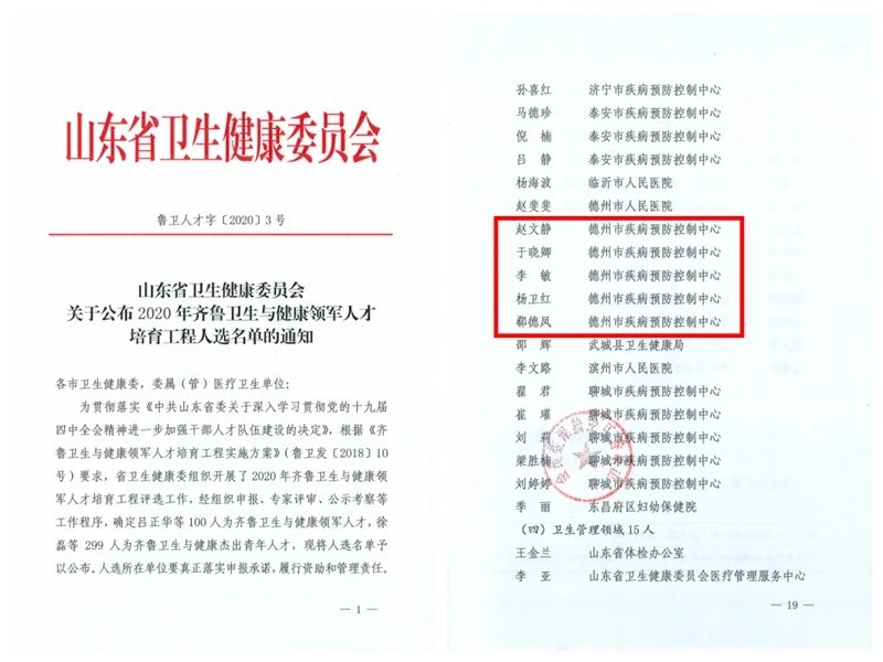 再獲第一！德州市疾控中心5人入選“2020年齊魯衛生與健康領軍人才培育工程”