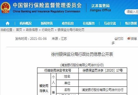 資金管控不嚴被挪用，浦發銀行徐州分行等被罰