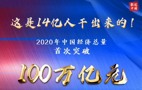 不容易！2020年全國GDP首破100萬億元，最全解析在這里