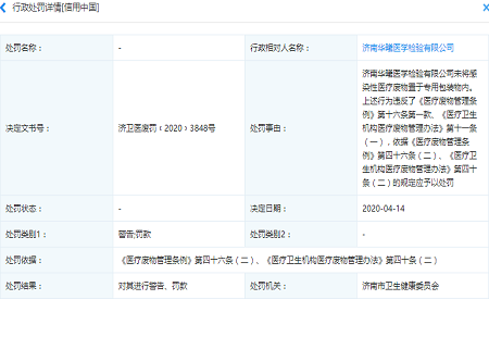 邢臺隆堯縣核酸檢測結果謊報背后：涉事第三方檢測機構去年曾被罰
