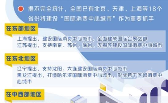 穩就業 抓創新 強消費 壯產業 各地繪就未來5年發展“施工圖”