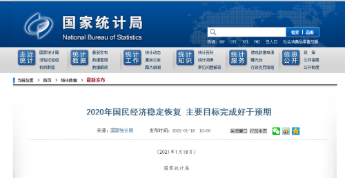 2020中國GDP首次破100萬億元大關！增長2.3%成績亮眼