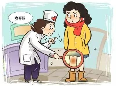 德州市中醫院—且行且珍“膝”，教你一招緩解老寒腿 