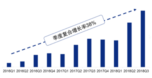 盤點 | 回顧2020，探索2021新茶飲市場發展8大趨勢