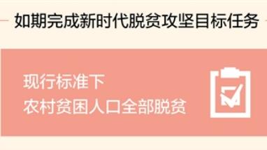 “兩不愁三保障”全面實現 脫貧高質量 大步奔小康