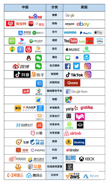 中國制造下一步的玄機，藏在這四個字背后