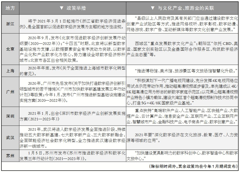 20210121134329367.png 20210121134329367.png